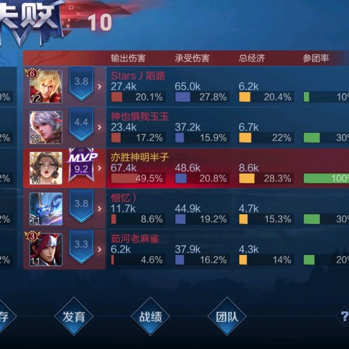 小7手游用户头像